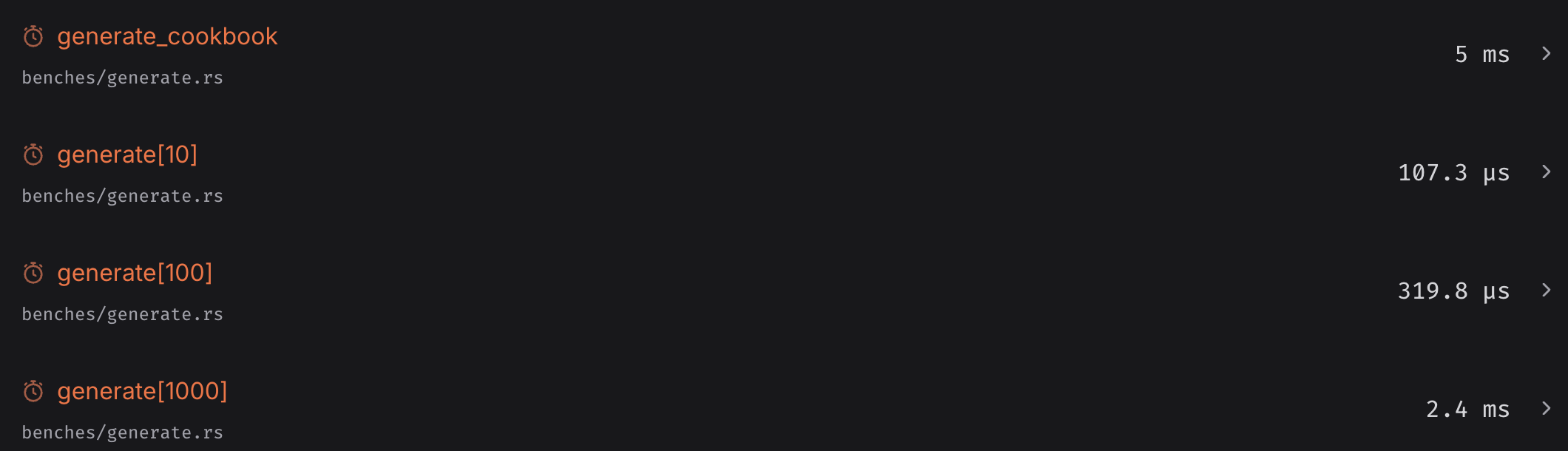 CodSpeed run